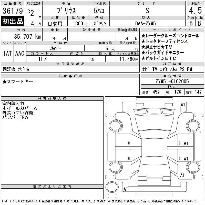 Toyota Prius 2020