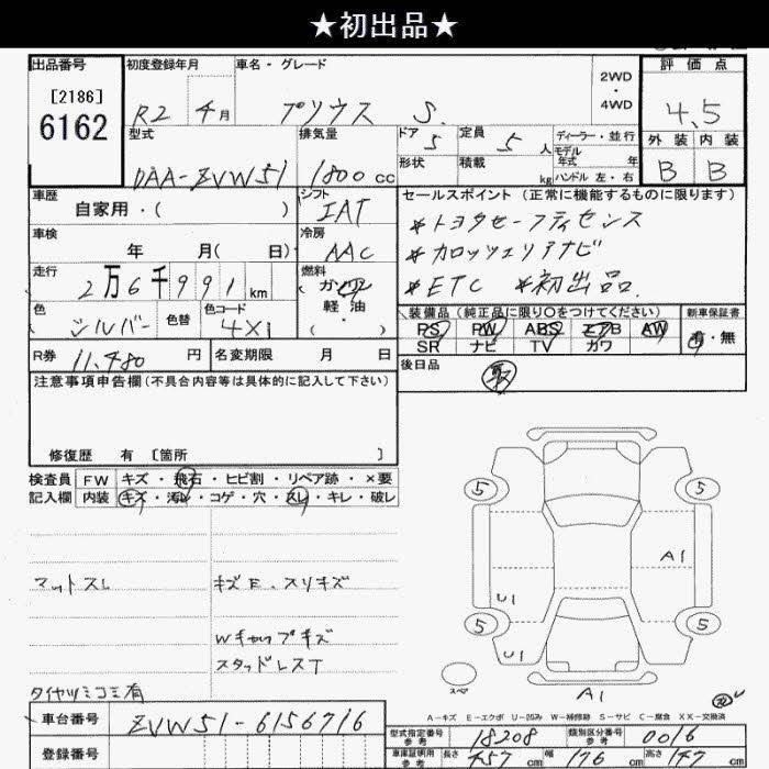 Toyota Prius 2020