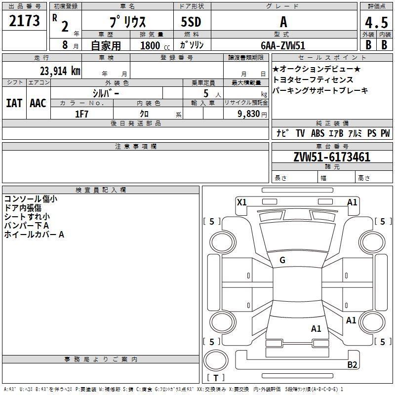 Toyota Prius 2020