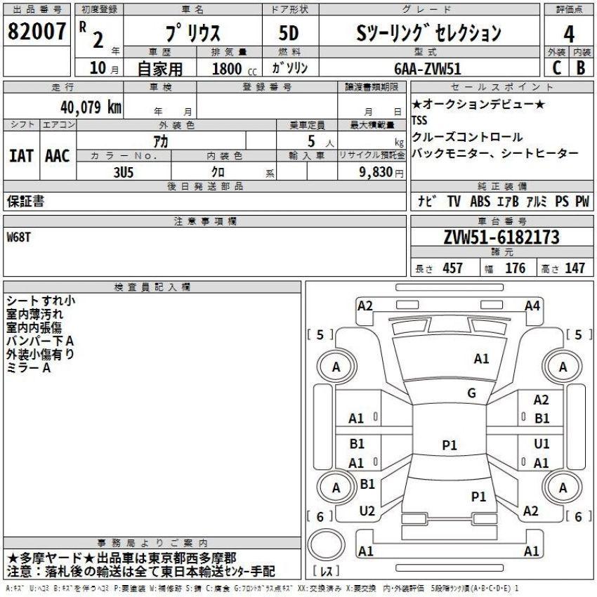 Toyota Prius 2020