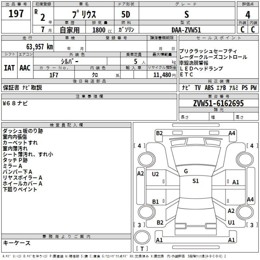 Toyota Prius 2020