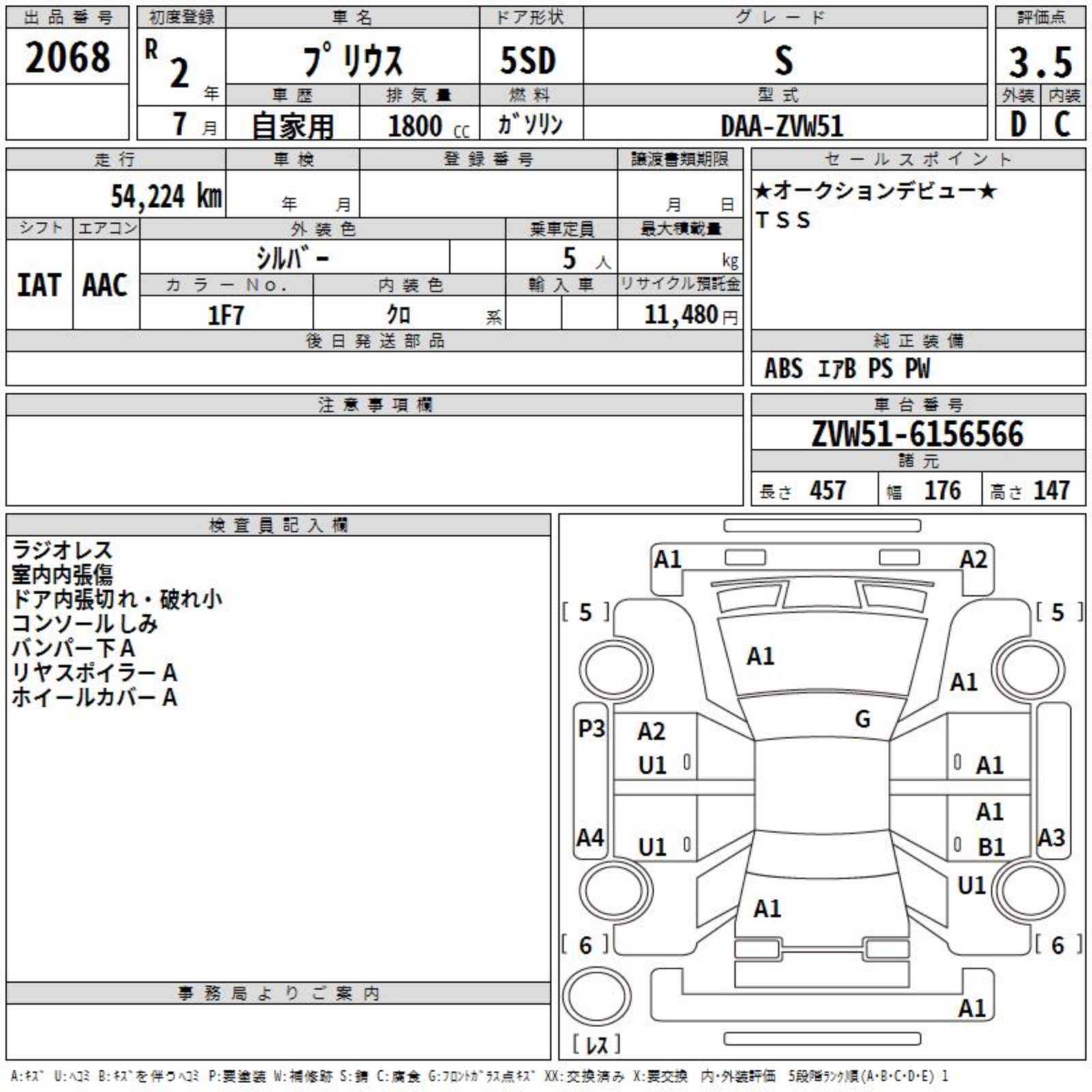 Toyota Prius 2020