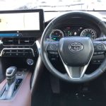 Toyota Harrier 2021
