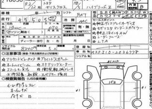 Toyota Yaris Cross 2021