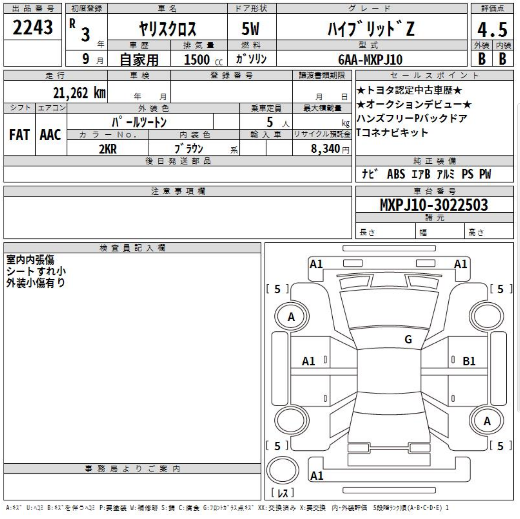 Toyota Yaris Cross 2021