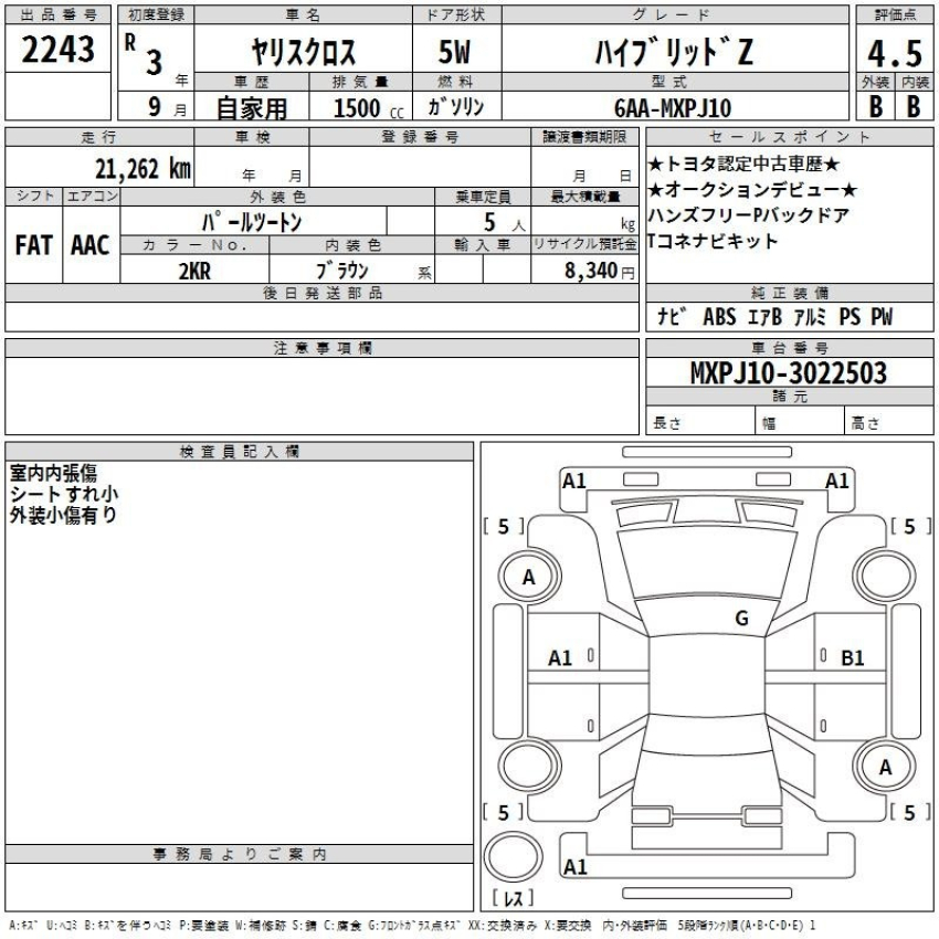 Toyota Yaris Cross 2021