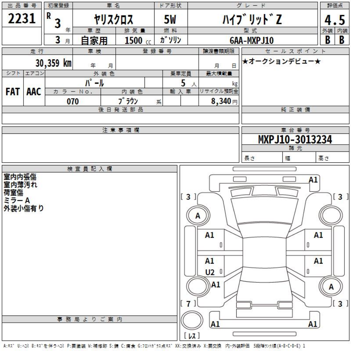 Toyota Yaris Cross 2021
