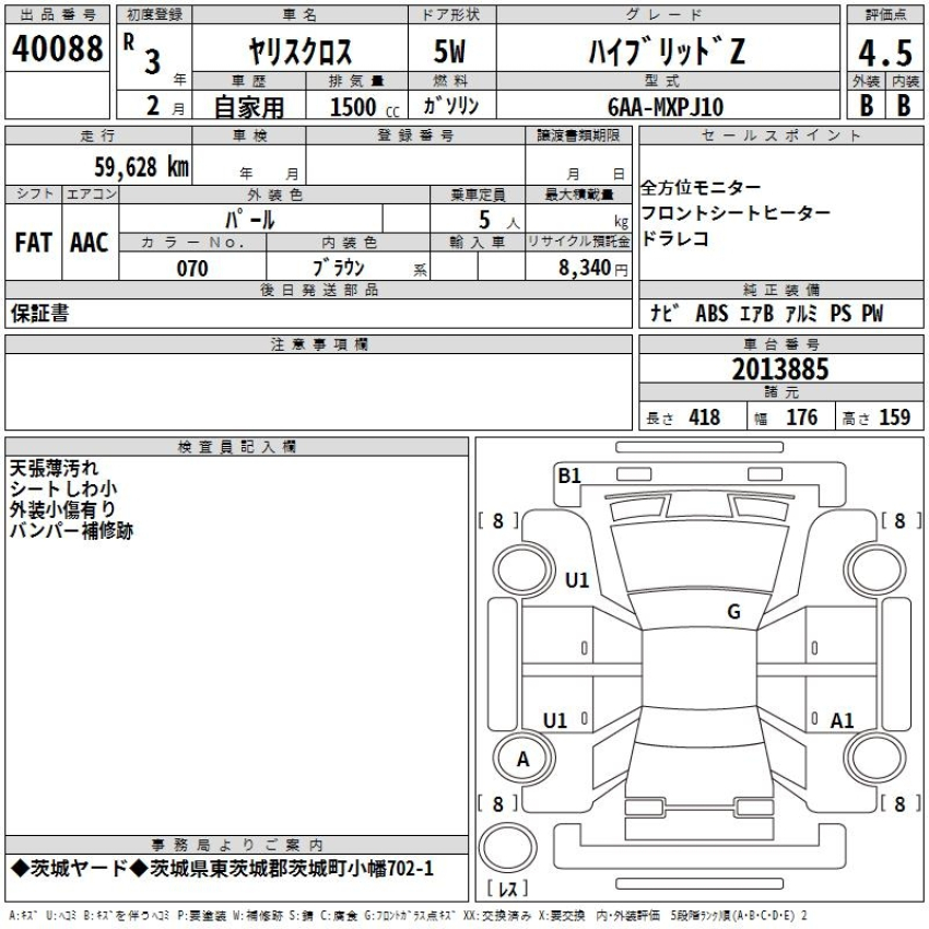 Yaris Cross 2021