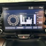 Yaris Cross 2021