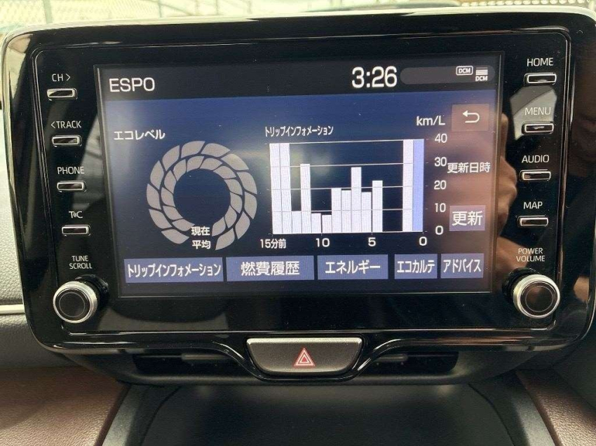 Yaris Cross 2021