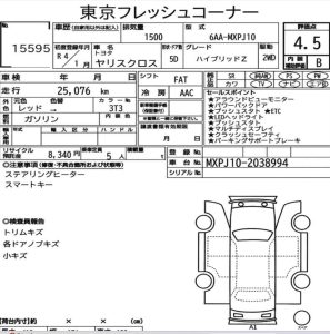 Yaris Cross 2021