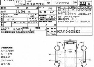Yaris Cross 2021