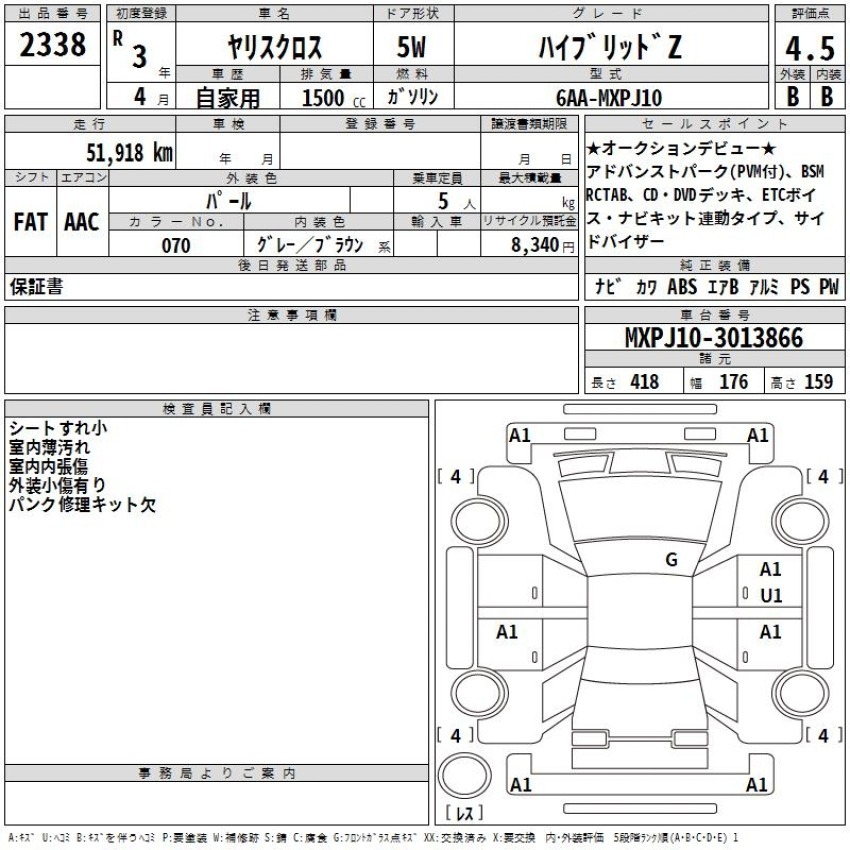 Yaris Cross 2021